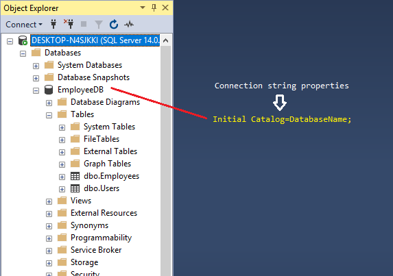 Entity Framework DBFirst Approach Step By Step Guide
